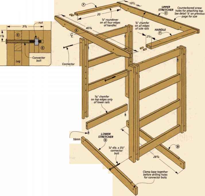 Shop Tip Dowel Holes Was Ist Der Kaaba